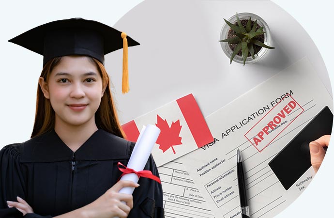 Canada Visa Application Process