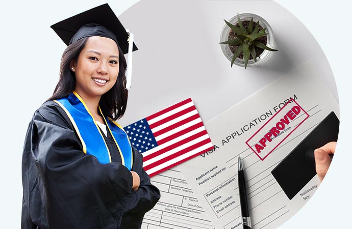 USA Visa Application Process